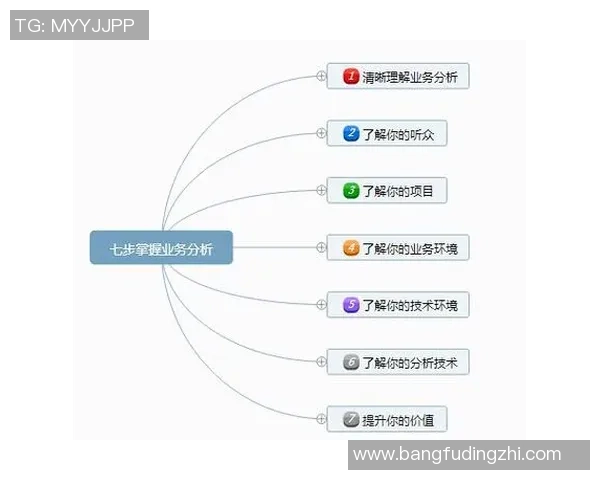 武汉羽毛球队在锦标赛中的心理素质表现分析与启示