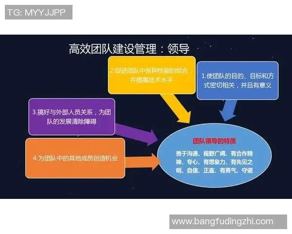 成都篮球队反击体系解析：高效战术与团队协作的完美结合